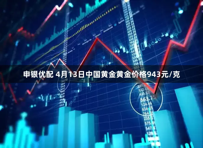 申银优配 4月13日中国黄金黄金价格943元/克