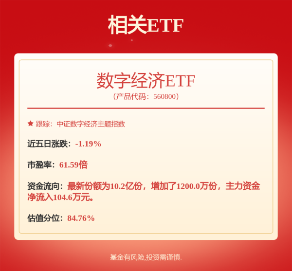 盈富忧配 红利质量ETF: 华夏中证红利质量交易型开放式指数证券投资基金招募说明书更新