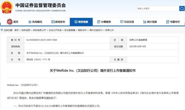 乐配网 文远知行、小马智行拟港股上市，获中国证监会备案
